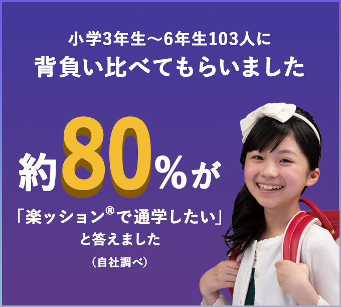 楽ションランドセルを背負い比べてもらいました