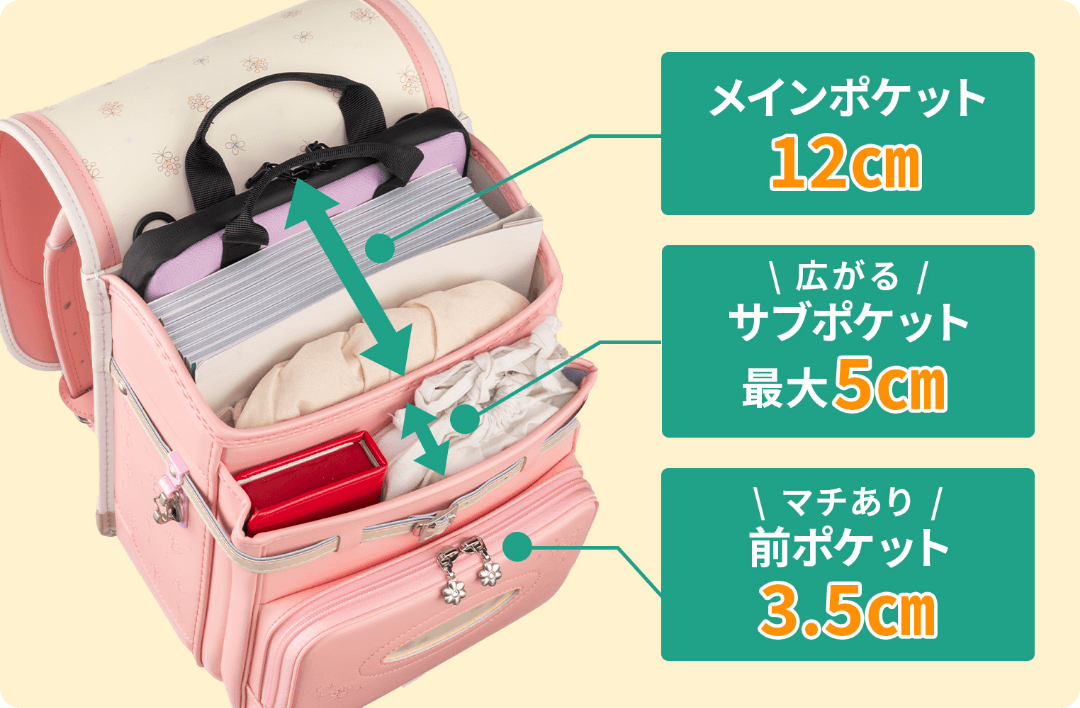 サブポケットが最大5㎝まで伸びるタイプ