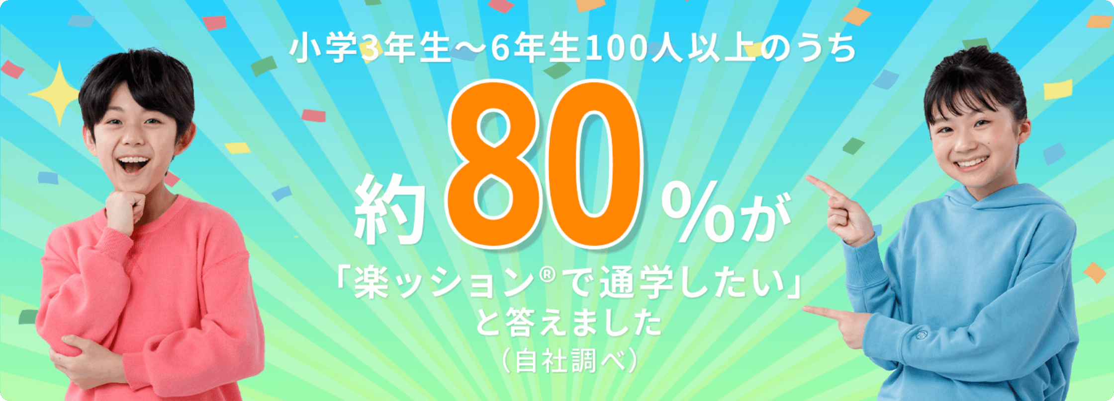 小学3年～6年100人以上のうち、約80%以上が楽ッションで通学したいと回答