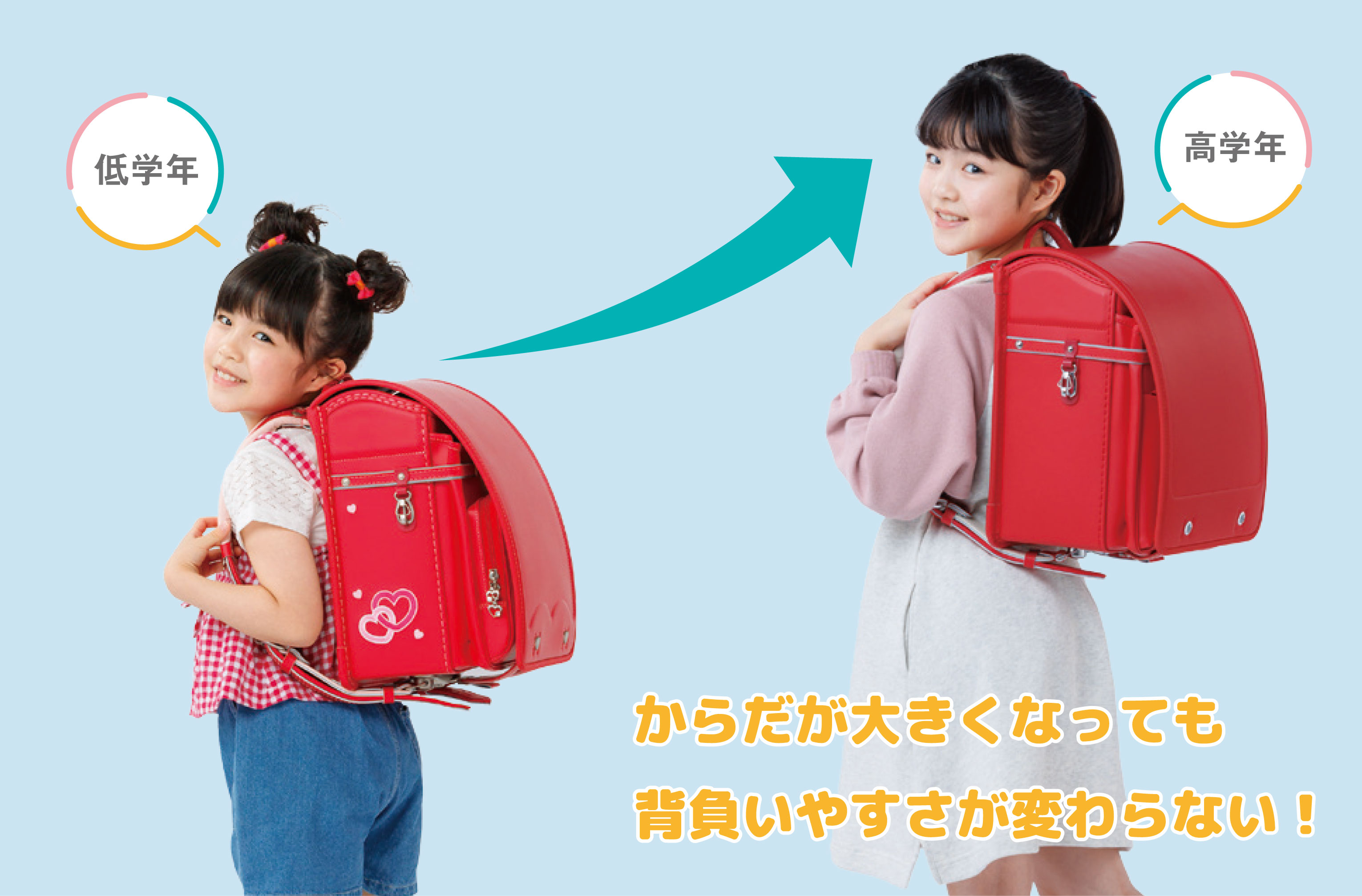 フィットちゃんランドセルの肩ベルトは、身長が170cmでも背負えるように作られています