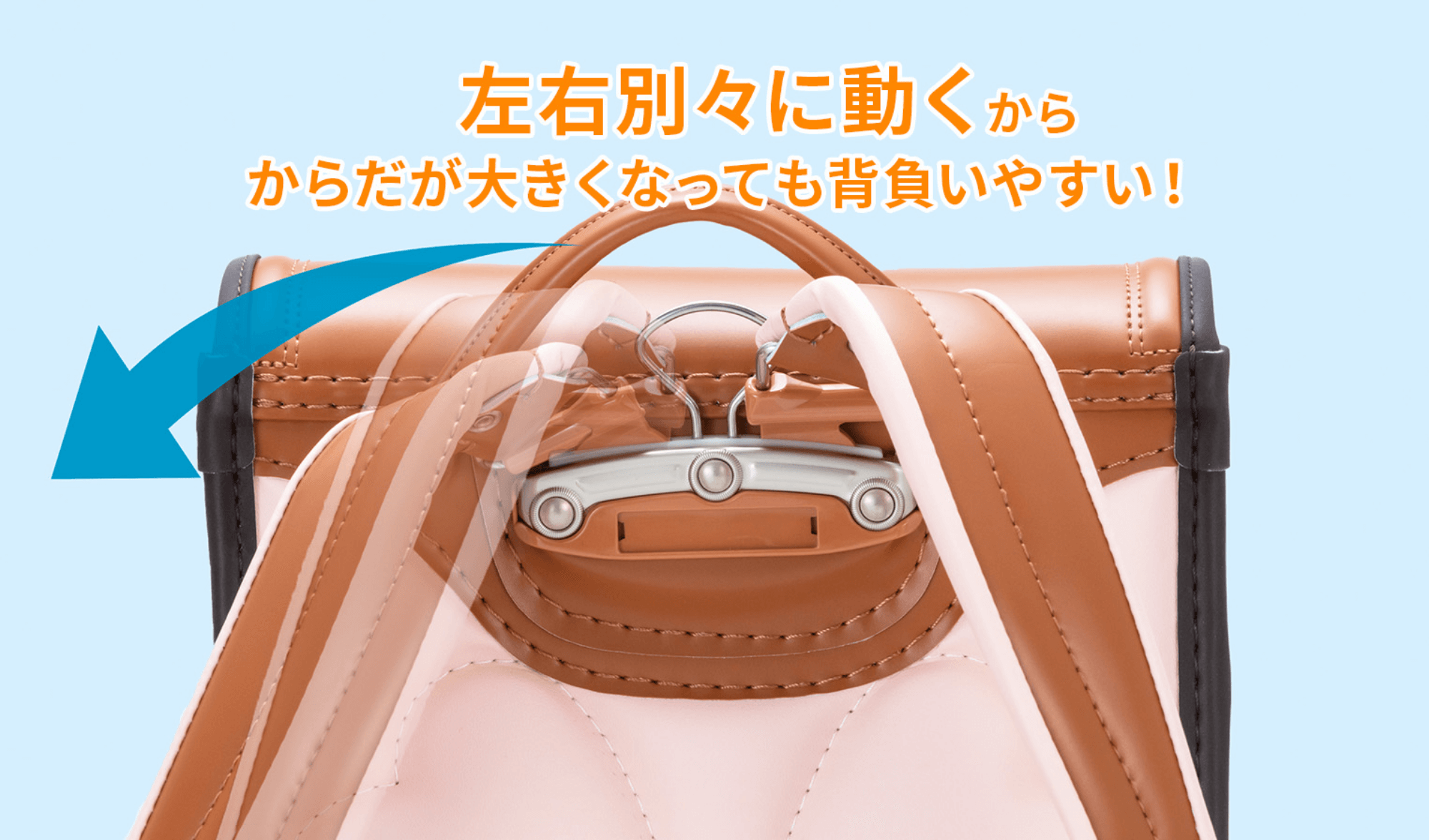 左右別々に動く構造なので、からだが大きくなっても背負いやすい