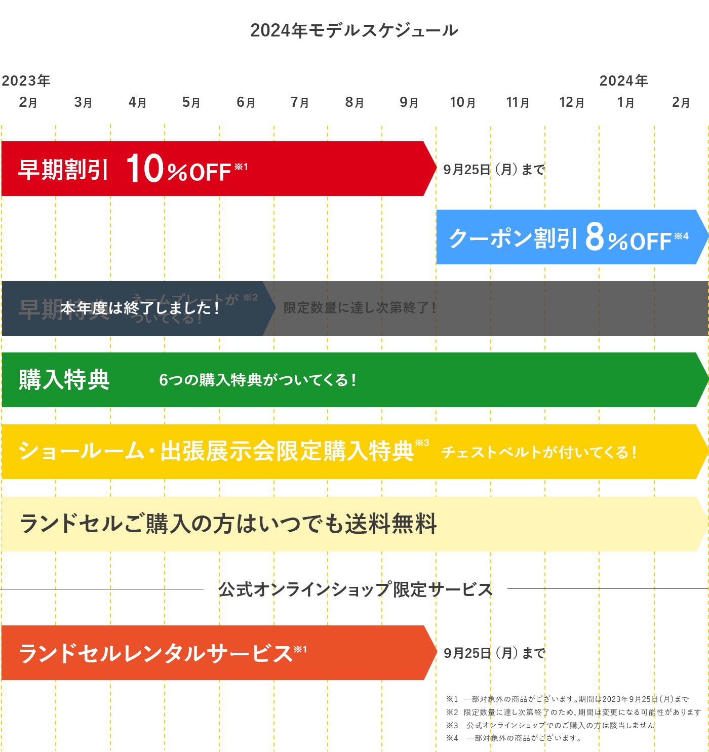 年間カレンダー