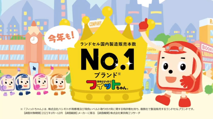 フィットちゃんは今年もNo.1