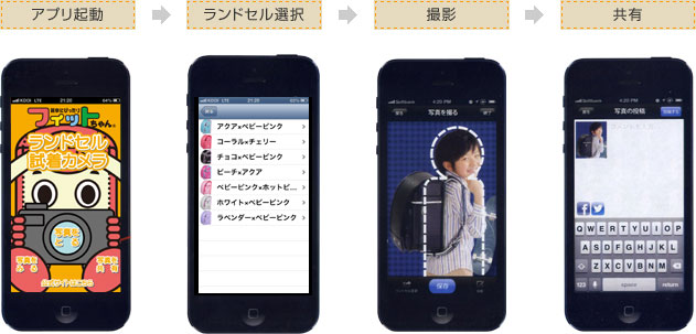 フィットちゃんランドセル試着カメラアプリ