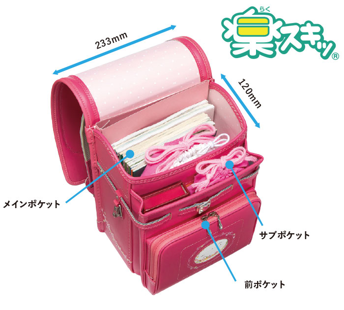 楽スキッ